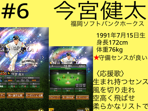 今宮健太　ソフトバンクホークス