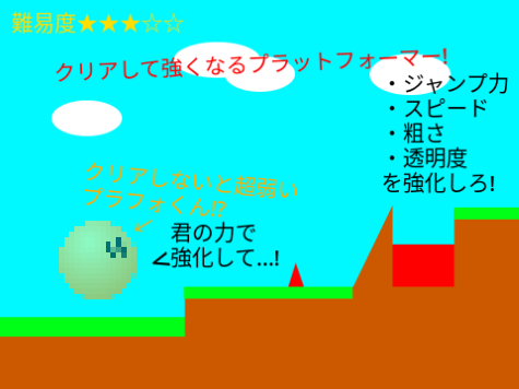 ステージクリアで元通りになるプラットフォーマー