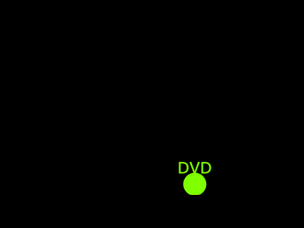 Bouncing DVD logo