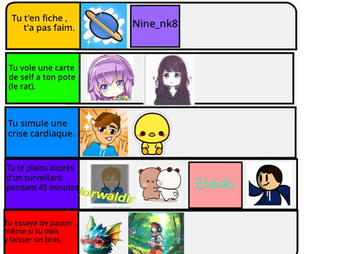 Tier Liste : Remix et ajoute-toi ✨ remix remix remix remix remix remix remix remix remix remix remix