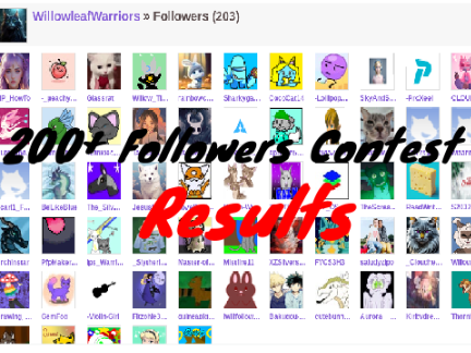 200+ Drawing Contest Results