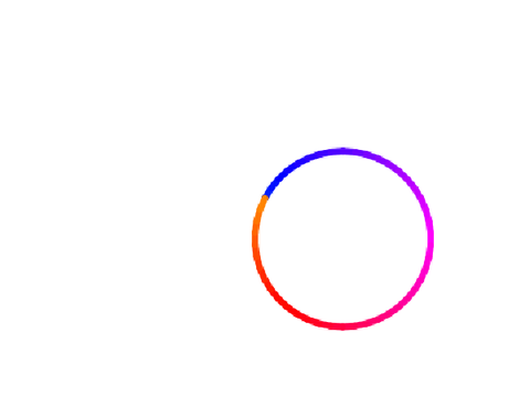 Shapes