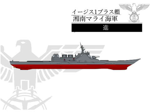 イージス1プラス艦　進