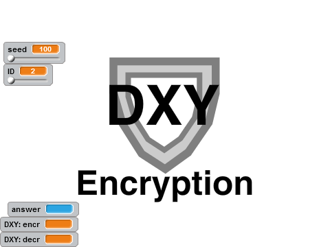 DXY Encryption System