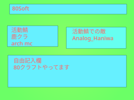 イグクラ民自己紹介カード remix