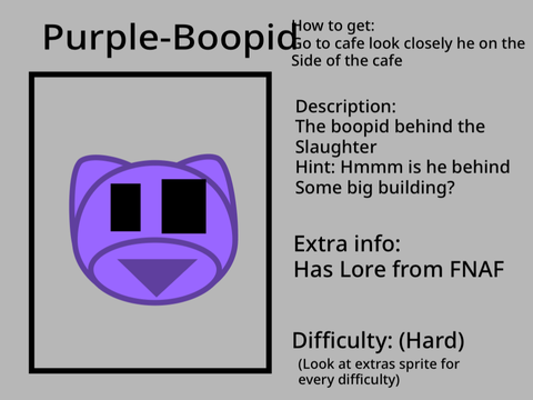 [V2] FTB: Recommend A Boopid (to be in Find the Boopids)!!! v2 - FTB: Find the Boopids remix-2