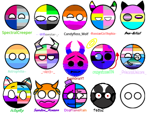Add Yourself as an LGBallT remix remix