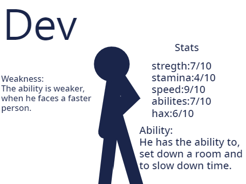Dev RHG