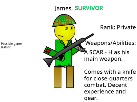 OC for @MLGxAIDYNReboot 