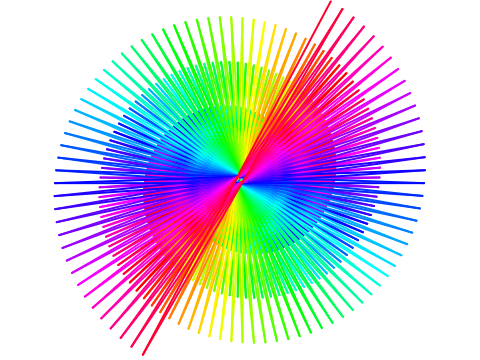 100% Pen Spiral