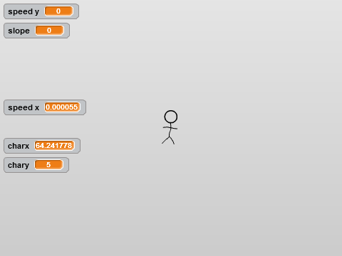 Refrigerator platformer engine v0.1
