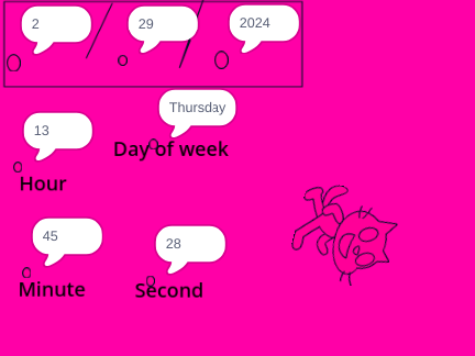 Making a project only using PINK