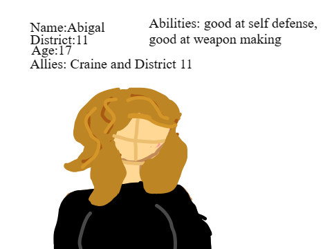 Hunger games person
