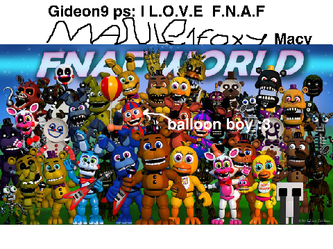 Sign if you want FNAF World now! remix remix remix