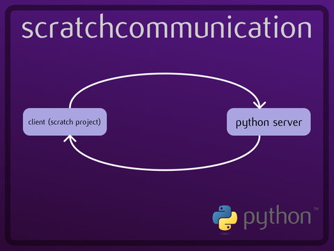 scratchcommunication - python module