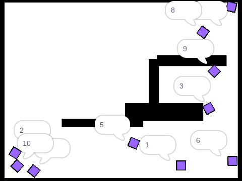 Random Ai Test