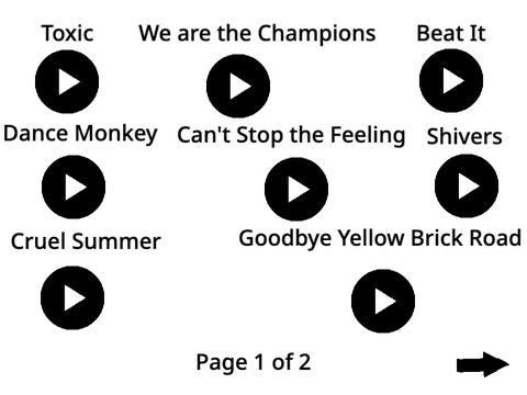 Spotify