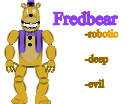 friday at fredbear's auditions needed remix