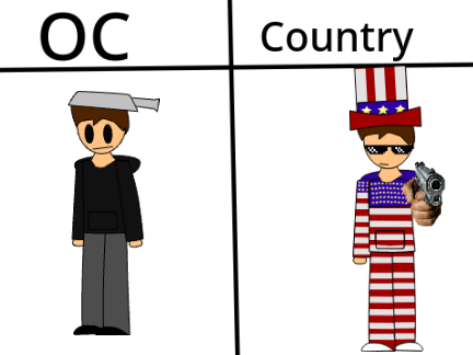 I'll turn your oc into a country 