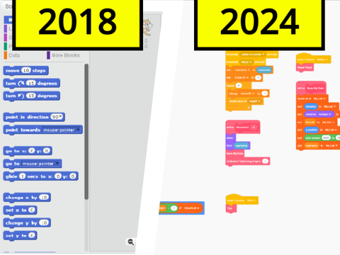 From 2018 to 2024 #all #animations #trending