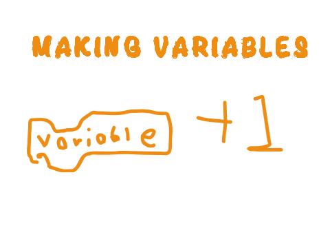 Making Variables