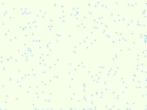 Dots