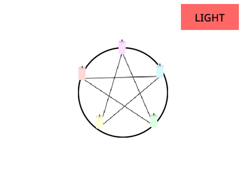 Demon Summoning Simulator