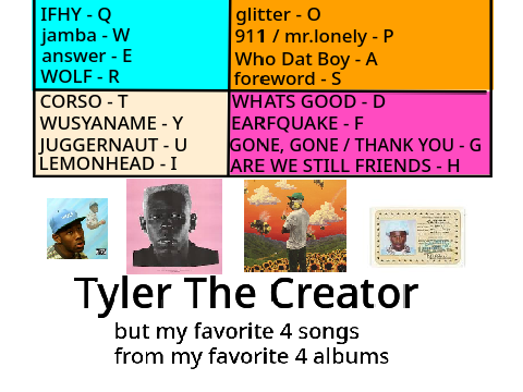 tyler stuff