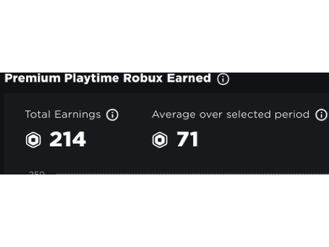i'm rich