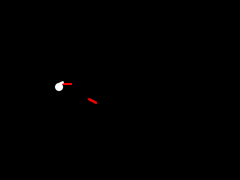 Temporal Fit
