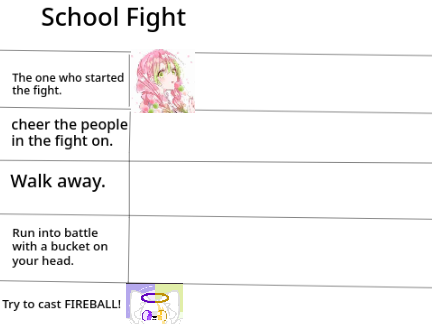 Add yourself: School Fight remix