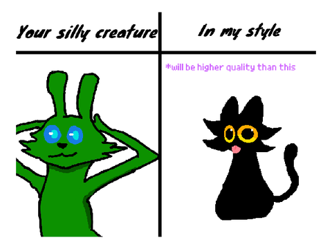 Drawing your oc's!! remix