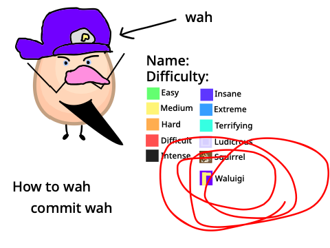 Make an egger for Find The Eggers: Remastered! Waluigi edition