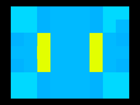 Pixel art