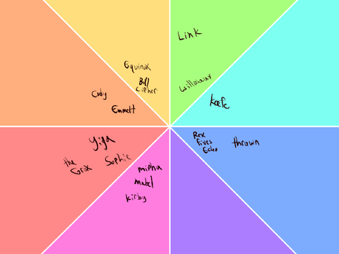 Color wheel thing real?