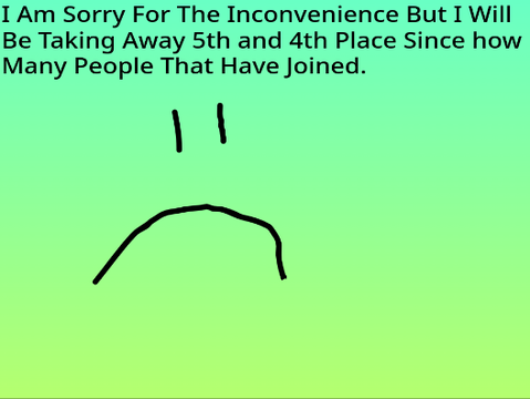 100 Follower Contest Results