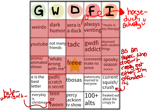 gwdfi bingo :]