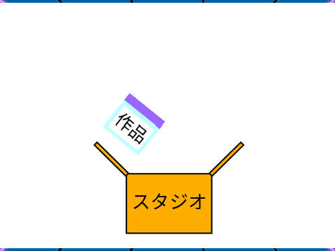 なんでもOKスタジオ画像
