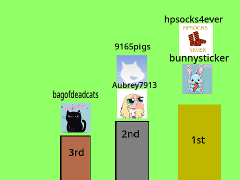 St. Patrick's Day Competition Results