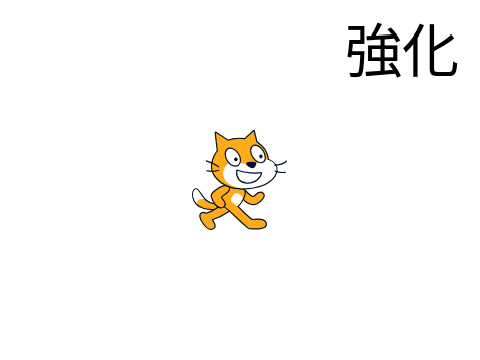 単純すぎるクリッカー