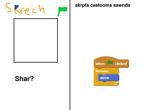 skretch