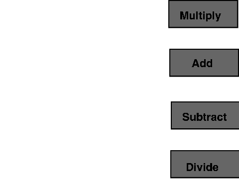 Calculator Code
