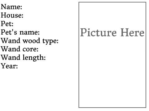 Hogwarts RP Bio