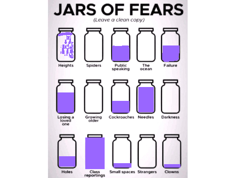 My fears 0:) remix
