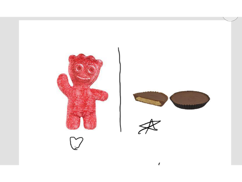 Sour patch kids vs Reese’s peanut butter cups