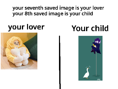 Your 7th saved image is your lover and your 8th saved image is your child remix remix