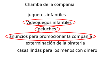 Mi chamba