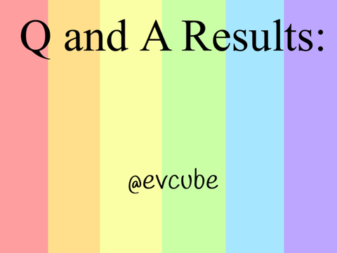 Q and A results!