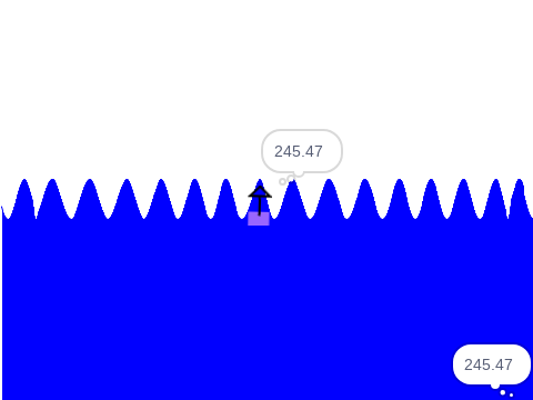 water simulation kinda