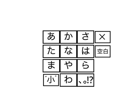 フリック入力